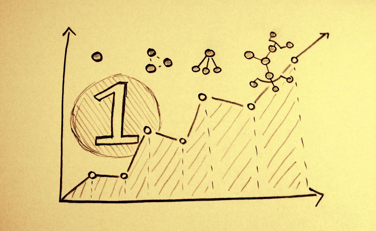 Growing Business Analytics on a Shoestring - Part 1